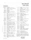 John Deere 2030 Utility Tractors Technical Manual (tm1051) 2