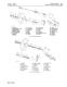 John Deere 4430 Row-Crop Tractors Technical Manual (tm1057) 3