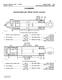 John Deere 300B Backhoe Loaders and 300B Wheel Loaders Technical Manual (TM1087) 3