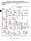 John Deere M-Gator A3 Utility Vehicles Technical Manual (TM115719) 2