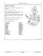 John Deere 820 and 820A Rear Tine Tillers Technical Manual (TM1297) 2