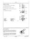 John Deere 820 and 820A Rear Tine Tillers Technical Manual (TM1297) 3