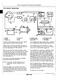 John Deere 655, 755, 756, 855, 856 and 955 Compact Utility Tractors set of Service Manuals (TM1360) 3