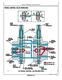 John Deere 495D Wheeled Excavators Operation and Test Manual (TM1456) 2