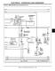 John Deere LX255, LX266, LX277, LX277AWS, LX279 and LX288 Lawn Tractors Technical Manual (TM1754) 3