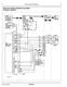 John Deere GreenStar Yield Mapping and Yield Monitor Systems Technical Manual (TM1835) 2