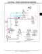 John Deere Z-Trak 717  and  727 (SN: -030000) Zero-Turn Mowers Service Manual (TM2043) 2