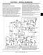 John Deere 500, 650, 650EX and 650EXT Trail Buck Utility ATV Technical Manual (TM2160) 3