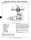 John Deere 102, 105, 115, 125, 135, 145, 155C and 190C Lawn Tractors Technical Manual (TM2328CCE) 3