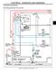 John Deere X110, X120 and X140 Lawn Tractors Technical Manual (TM2373) 3
