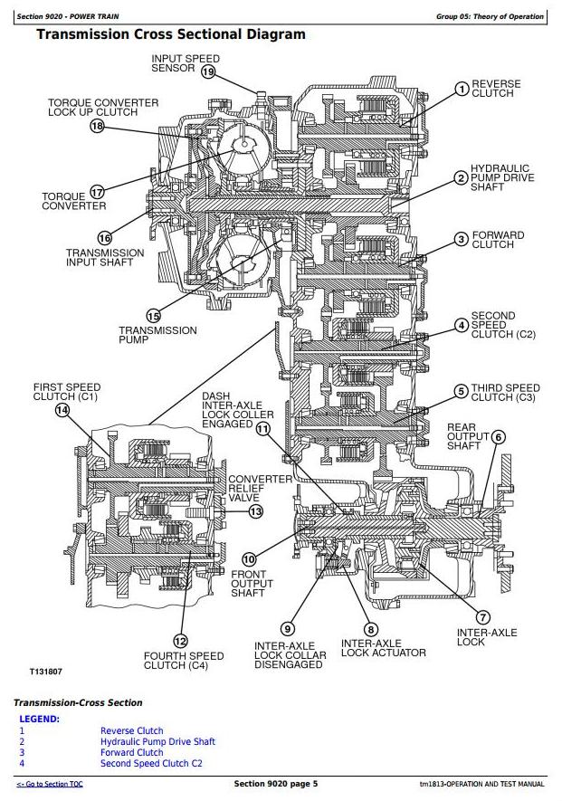 TM1813 - John Deere Bell B30C Articulated Dump Truck Diagnostic, Operation and Test Service Manual - 1
