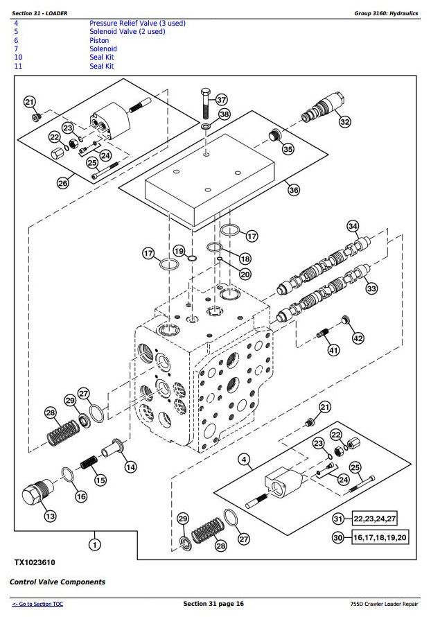 TM2367 - John Deere 755D Crawler Loader Service Repair Technical Manual - 2
