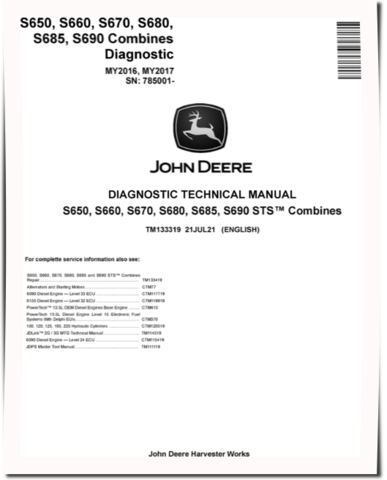 John Deere S650, S660, S670, S680, S685 and S690 STS MY2016-2017 Combines (SN: 785001-) Diagnostic Manual (TM133319)