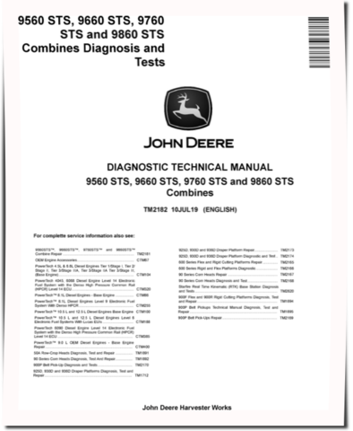 John Deere 9560 STS, 9660 STS, 9760 STS and 9860 STS Combines Diagnostic Manual (TM2182)