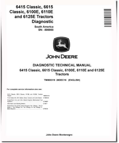 John Deere 6100E, 6110E, 6125E, 6415 Classic and 6615 Classic Tractors (South America) Diagnostic Manual (TM800319)