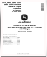 John Deere S650, S660, S670, S680, S685 and S690 MY2014-MY2015 Combines (SN: 765001-785000) Diagnostic Manual (TM120719)