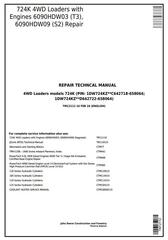 TM12112 - John Deere 724K 4WD Loader (SN.C642718-658064;D642722-658064) Service Repair Technical Manual