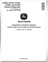 John Deere 6100D, 6110D, 6115D, 6125D and 6130D T0-T3/S3A Tractors (SN. from 60000, from 11.2014) Diagnostic Manual (TM608719)