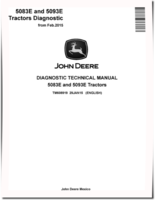 John Deere 5083E and 5093E Tractors (from Feb.2015) Diagnostic Manual (TM608919)
