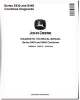 John Deere S430 and S440 Combines Diagnostic Manual (TM805219)