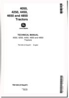 John Deere 4050, 4250, 4450, 4650 and 4850 Tractors Operation and Test Manual (tm1259)
