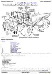 TM1789 - John Deere 350C, 400C Truck Articulated Dump Operation and Test Manual