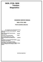 TM4795 - John Deere 5620, 5720, 5820 Tractors Diagnosis and Tests Service Manual
