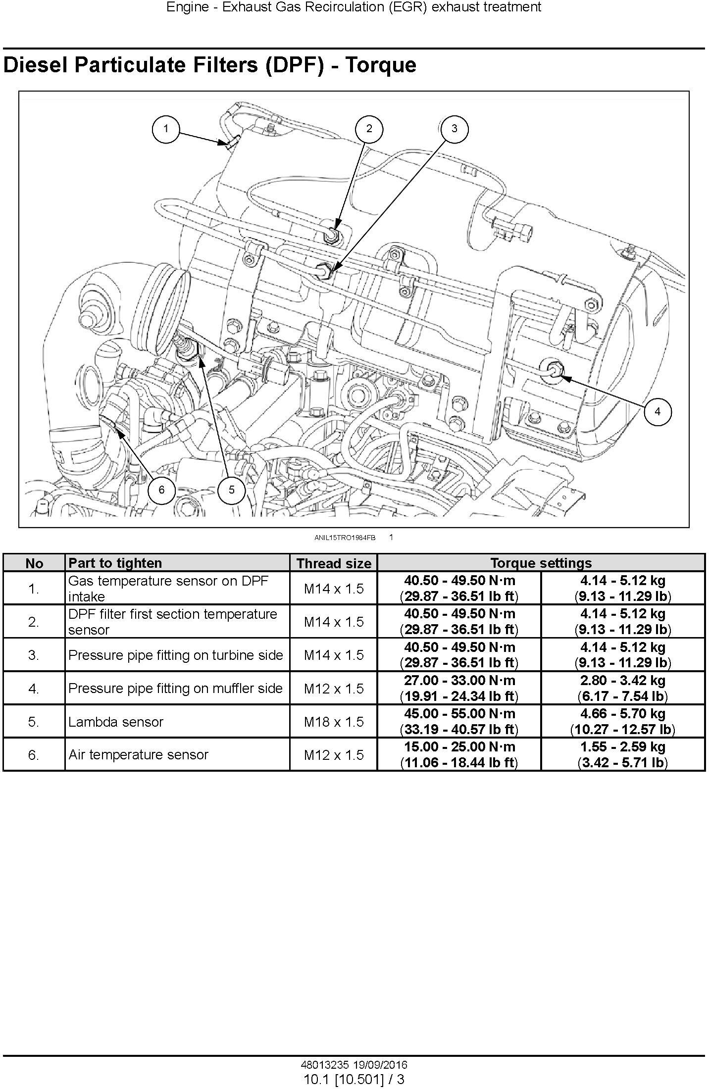 New Holland TD5.85, TD5.95, TD5.105, TD5.115 Tractor Service Manual - 1