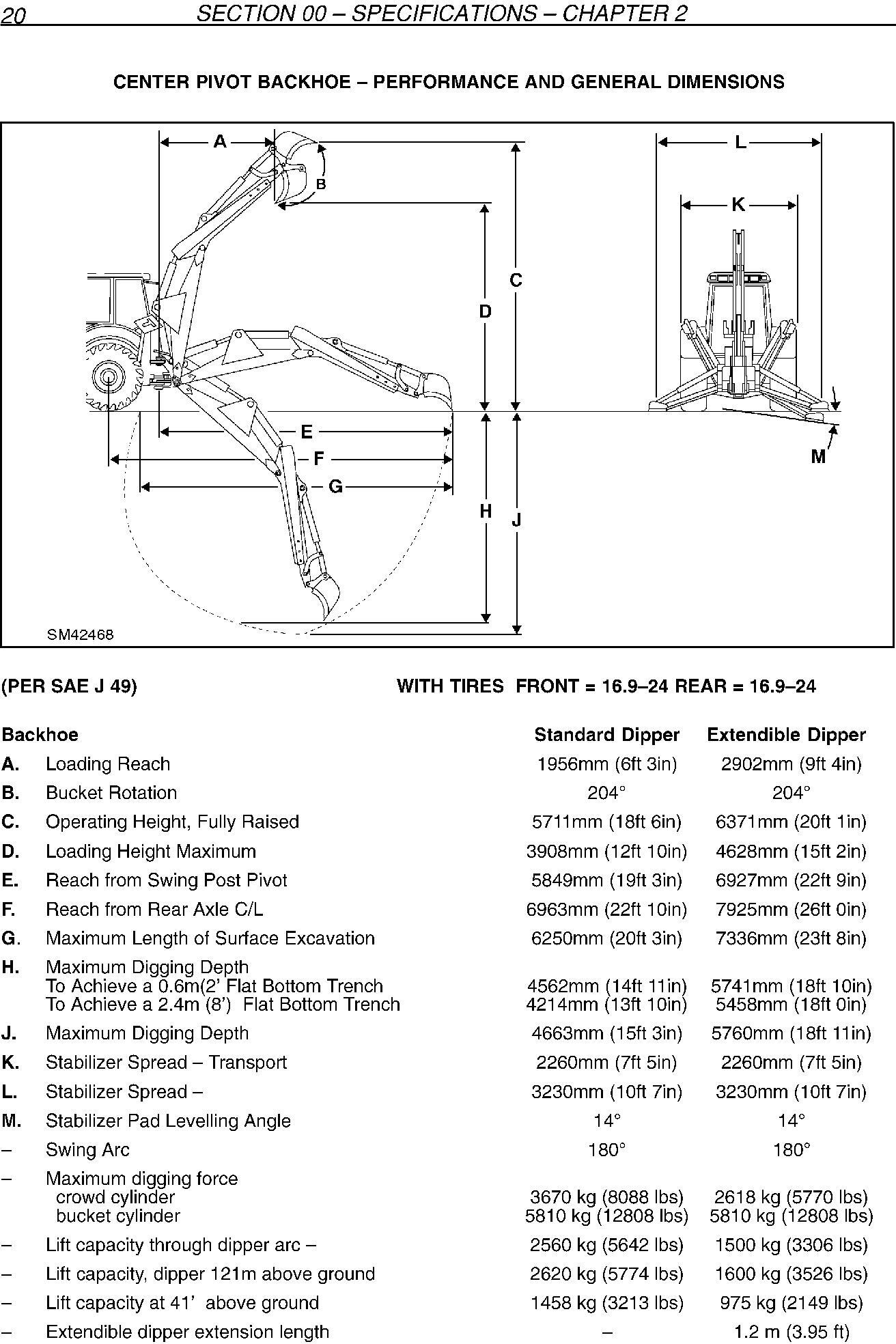 New Holland LB75.B, LB90, LB110, LB115.B Backhoe Loader Service Manual - 1
