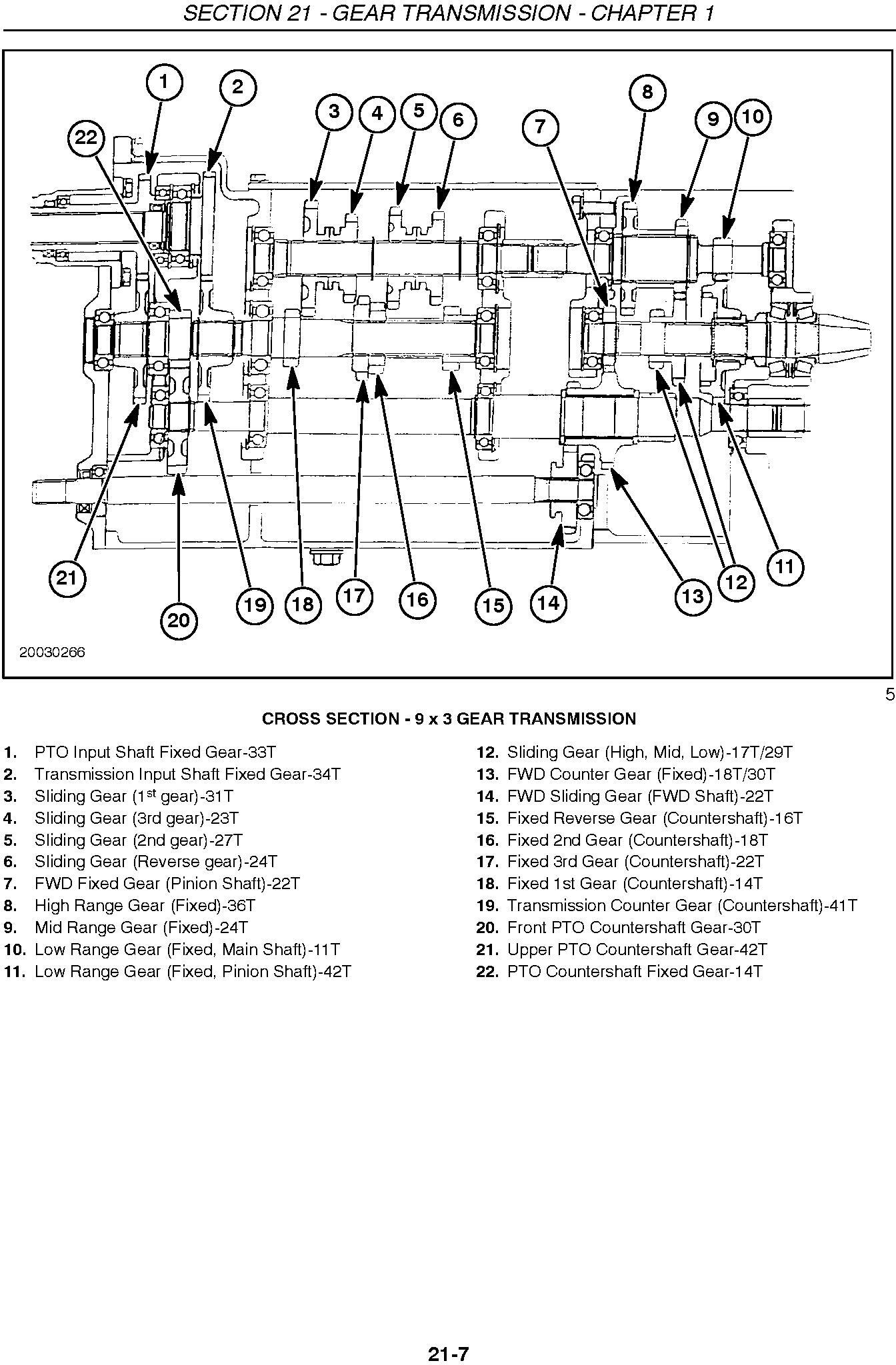 New Holland TC29DA, TC33DA Compact Tractor Complete Service Manual - 1