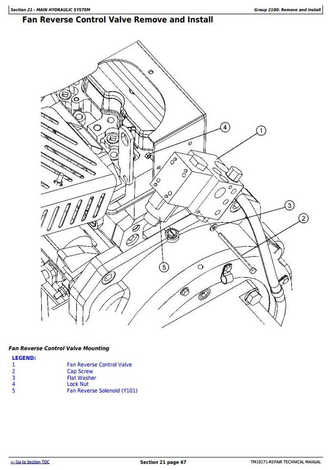 TM10271 - John Deere 853J, 903J, 953J Tracked Feller Buncher Service Repair Technical Manual - 1