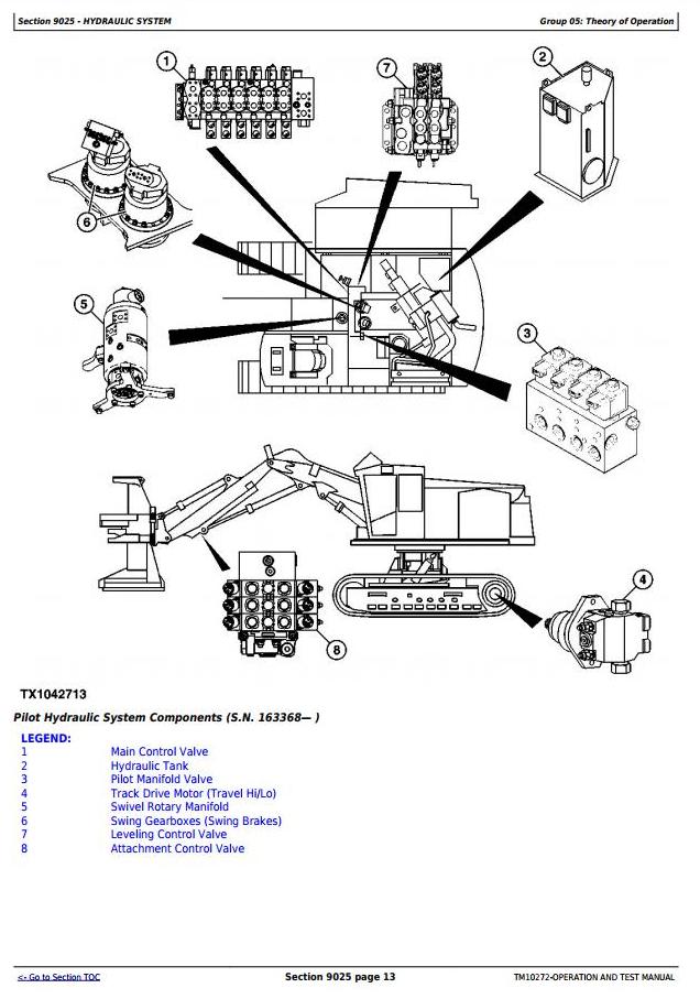 TM10272 - John Deere 909J, 959J Traked Feller Buncher Diagnostic, Operation and Test Service Manual - 2
