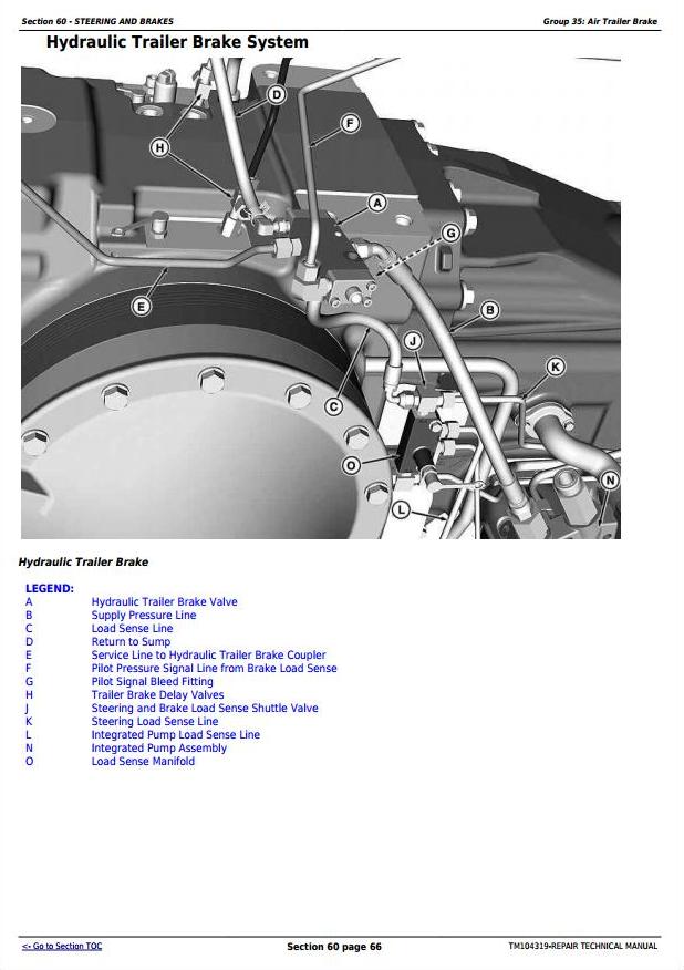TM104319 - John Deere 8225R, 8245R, 8270R, 8295R, 8320R, 8345R Tractors Service Repair Technical Manual - 3