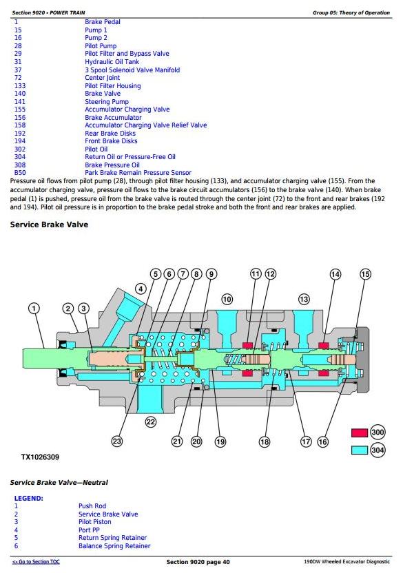 TM10542 - John Deere 190DW Wheeled Excavator Diagnostic, Operation and Test Manual - 3