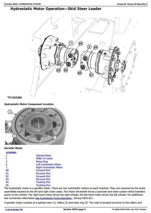 TM10605 - John Deere 313, 315 Skid Steer Loader; CT315 Compact Track Loader Diagnostic Service Manual - 1