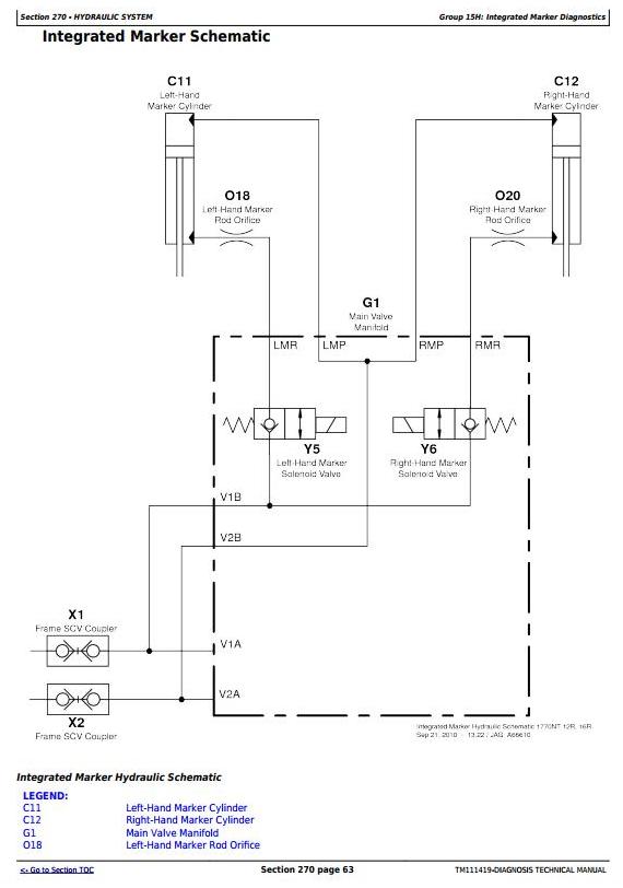 TM111419 - John Deere 1770NT (SN.740101-745000) 12-Row Planter Frame (Worldwide) Diagnostic & Tests manual - 1