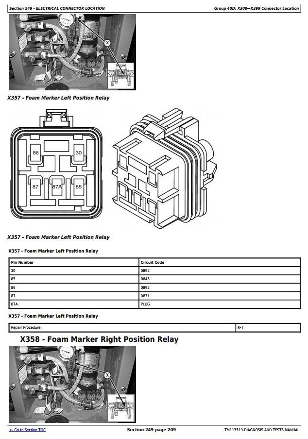 TM113519 - John Deere 4940 Self-Propelled Sprayers Diagnostic and Tests Service Manual - 1