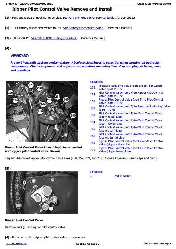 TM12721 - John Deere 655K Crawler Loader Service Repair Technical Manual - 3