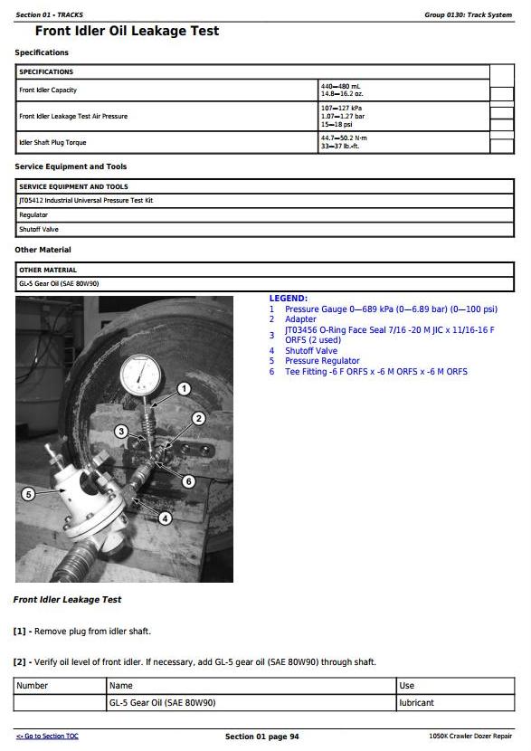 TM13097X19 - John Deere 1050K Crawler Dozer (PIN:1T01050K**F268234-) Service Repair Technical Manual - 1