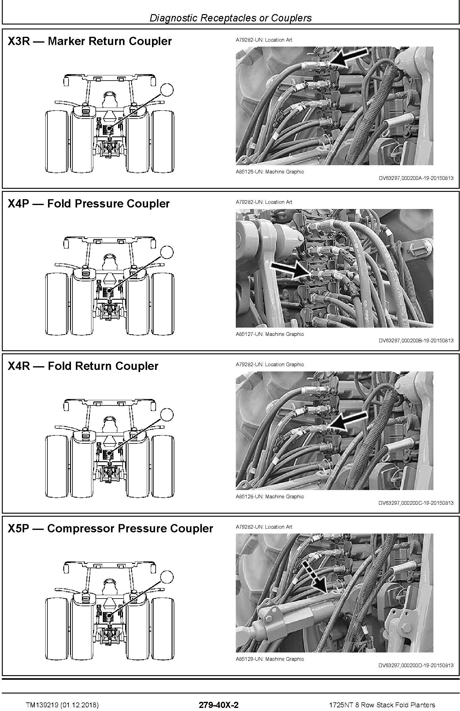 John Deere 1725NT 8 Row Stack Fold Planters Diagnostic Technical Service Manual (TM139219) - 3