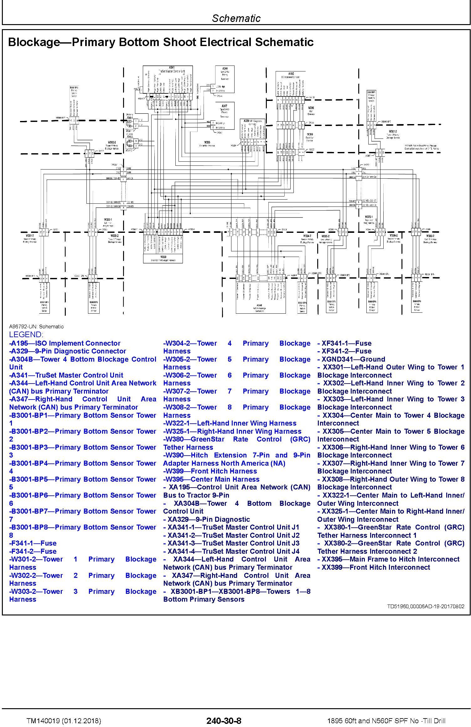 John Deere 1895 60ft and N560F SPF No -Till Drill Diagnostic Technical Service Manual (TM140019) - 3