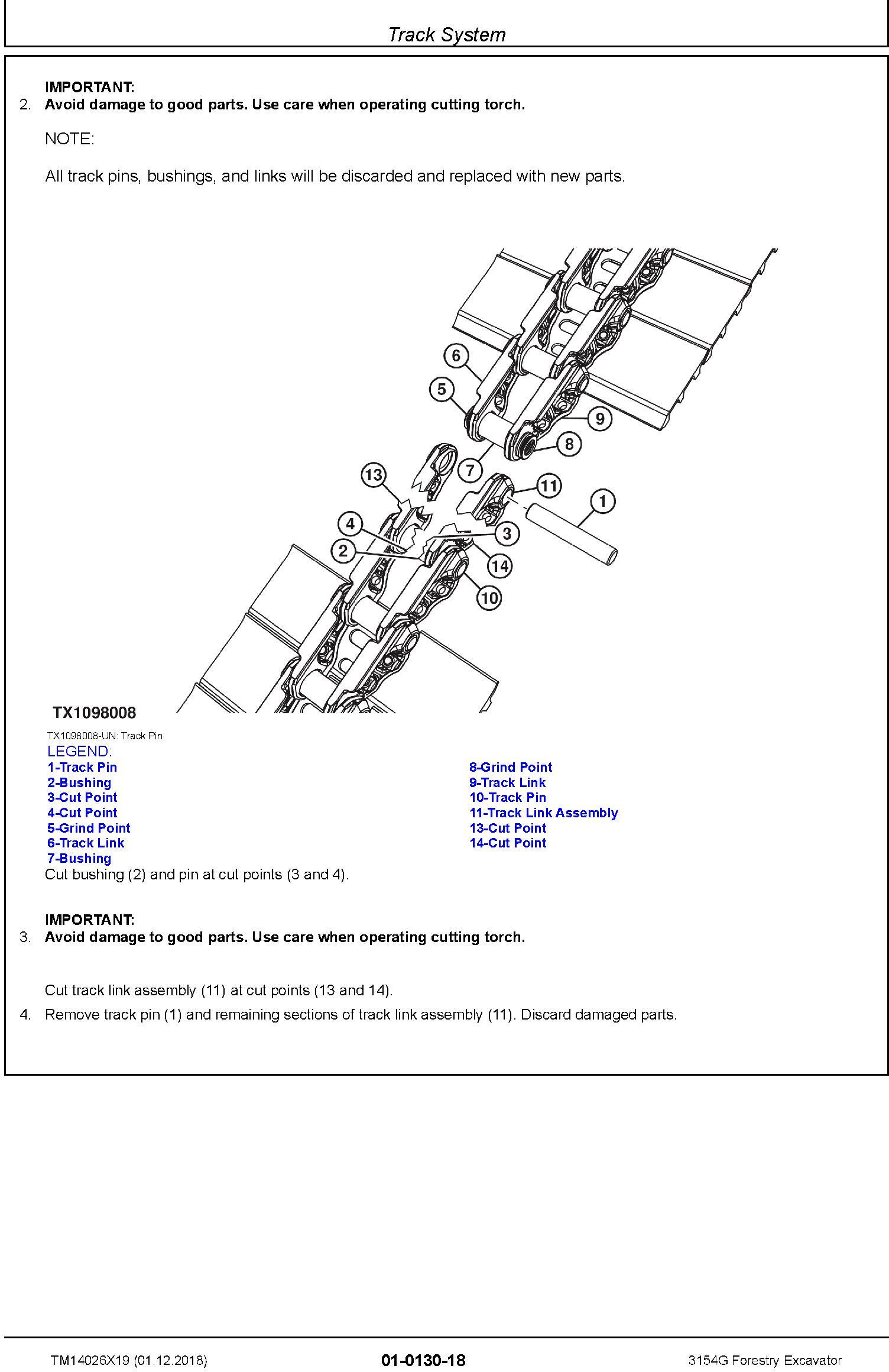 John Deere 3154G (SN. F310001-) Forestry Excavator Repair Technical Service Manual (TM14026X19) - 2
