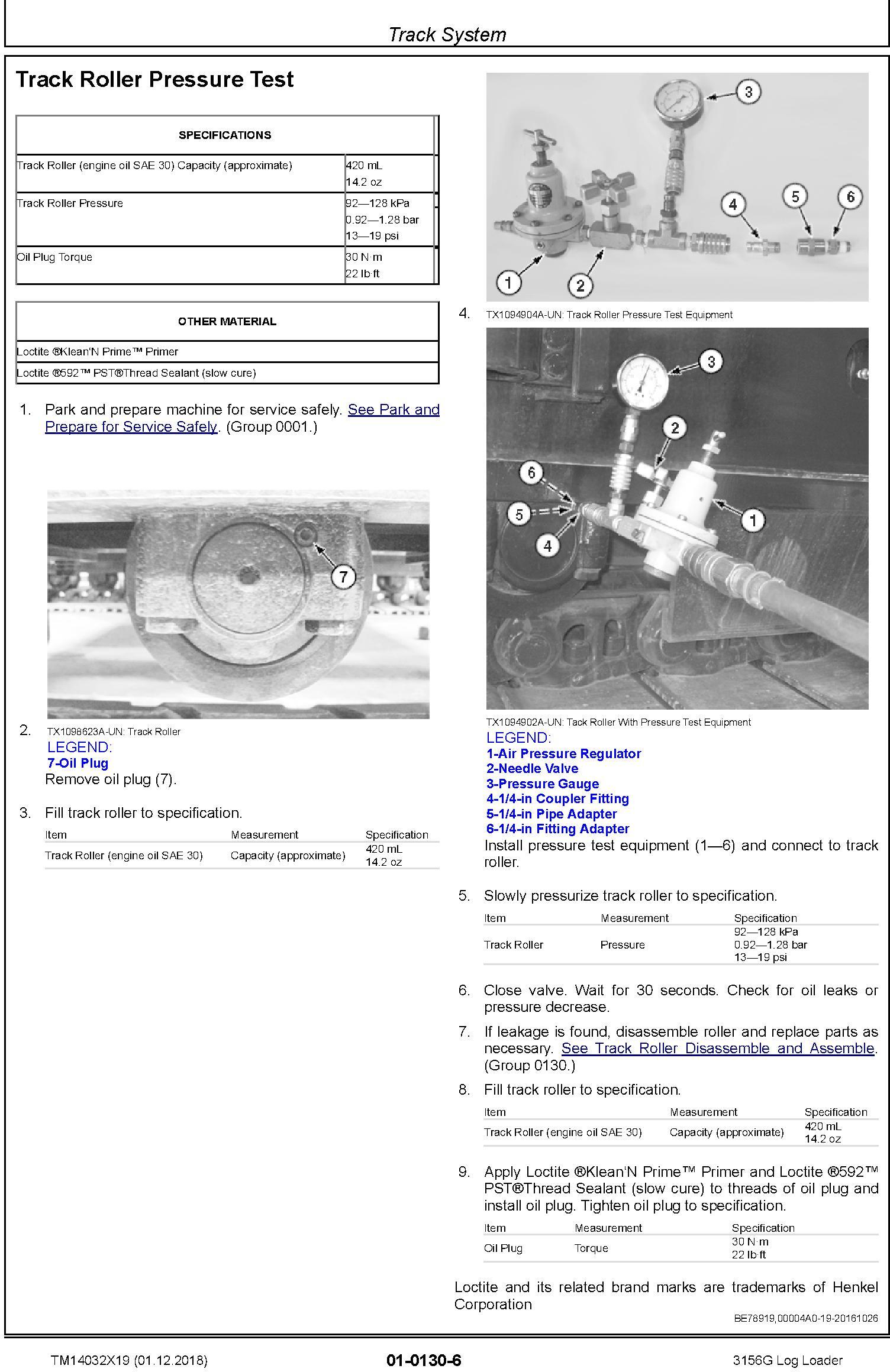 John Deere 3156G (SN. D316001-) Log Loader Service Repair Technical Manual (TM14032X19) - 1