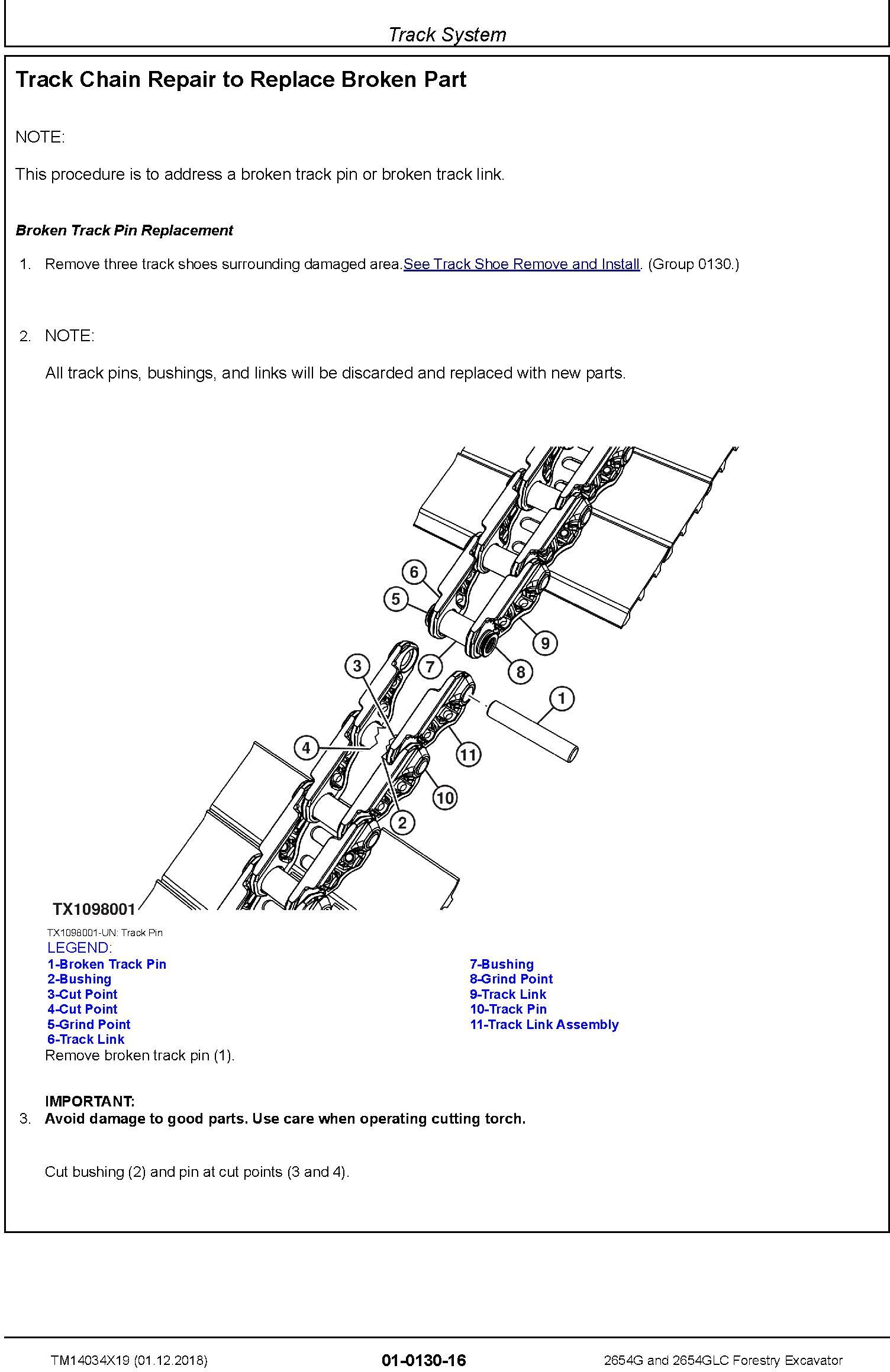 John Deere 2654G, 2654GLC (SN. F260001-) Forestry Excavator Repair Technical Manual (TM14034X19) - 1