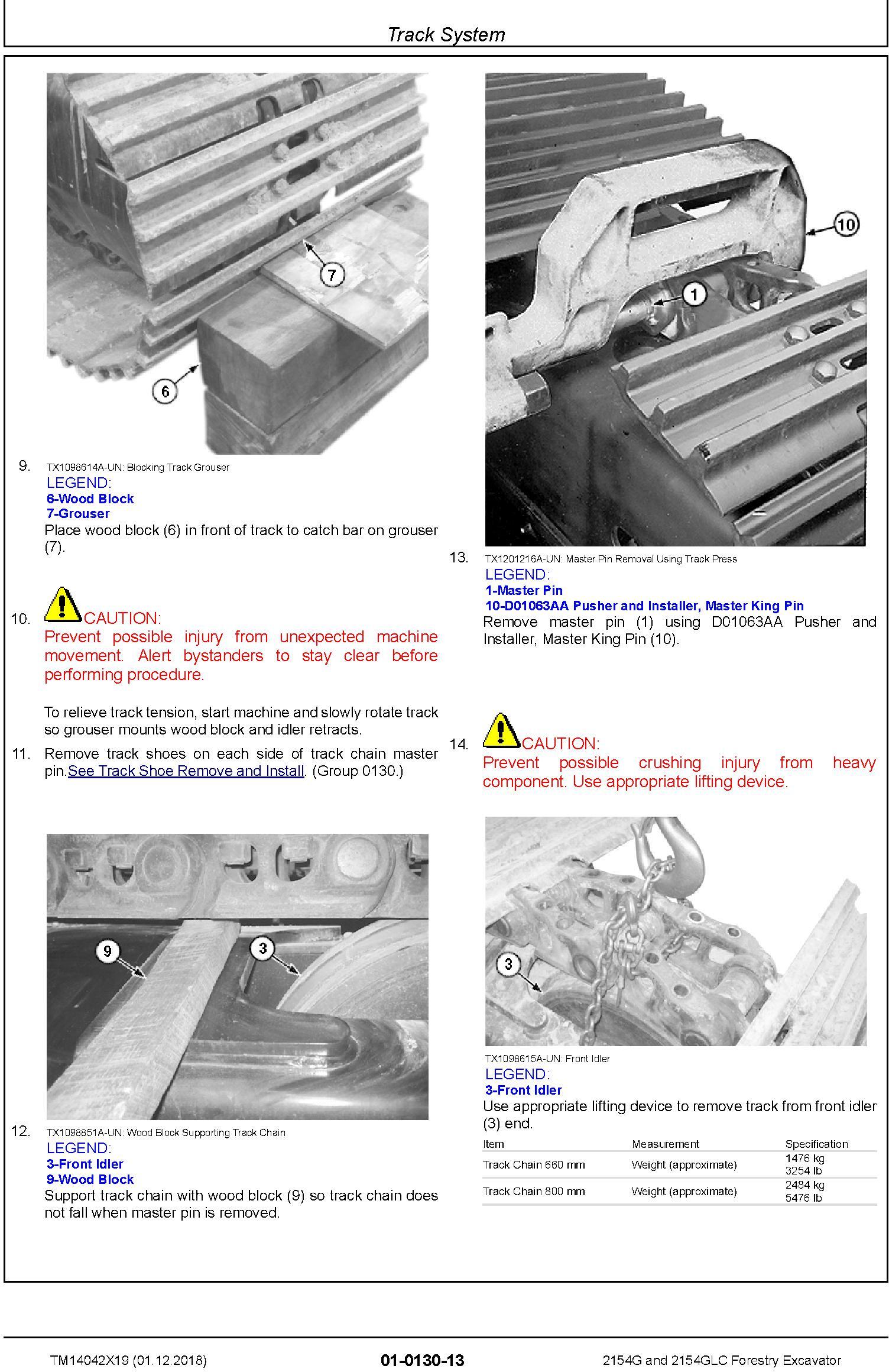 John Deere 2154G, 2154GLC (SN. F212400-) Forestry Excavator Repair Technical Manual (TM14042X19) - 1