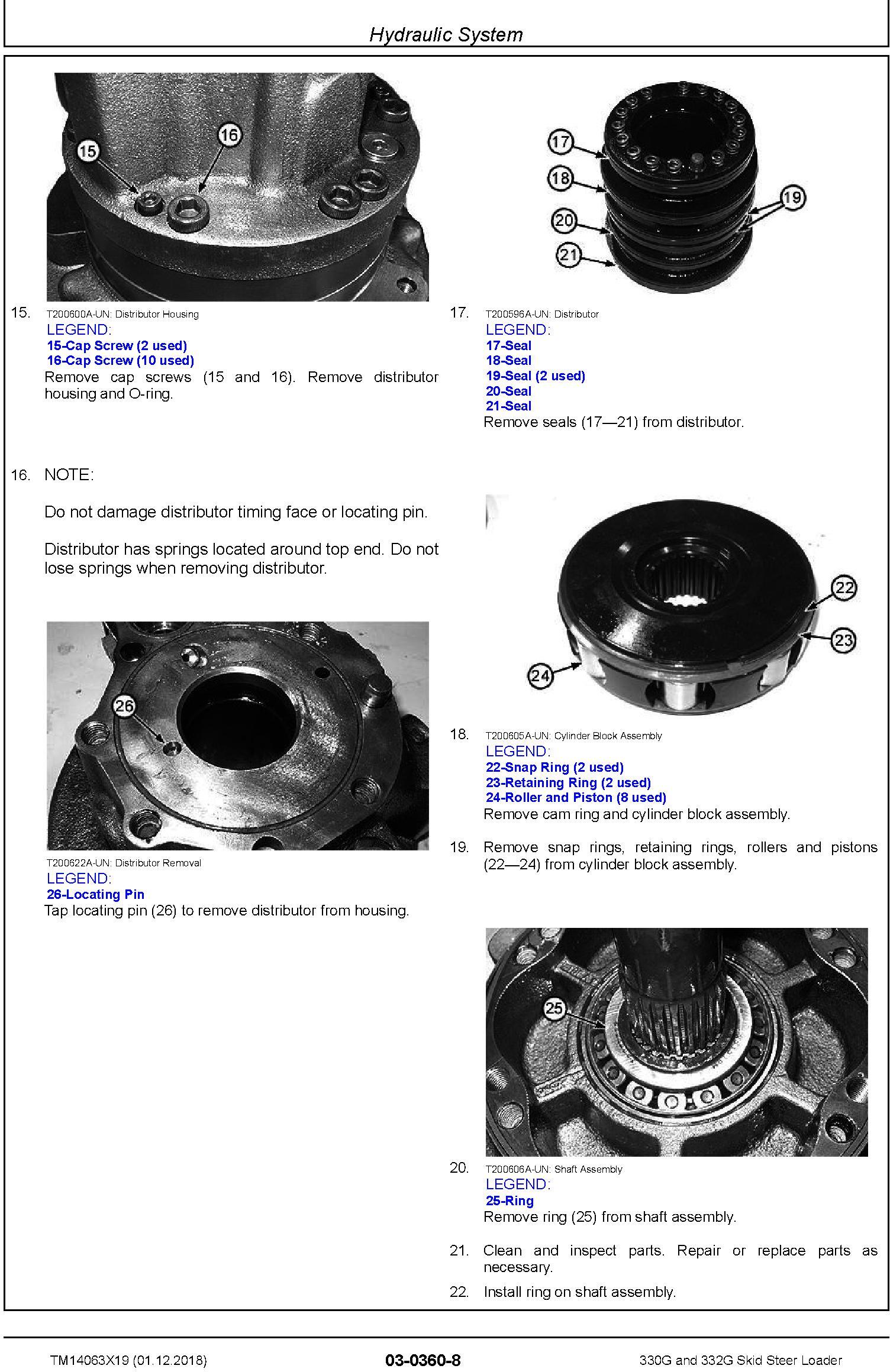 John Deere 330G and 332G Skid Steer Loader Repair Service Manual (TM14063X19) - 1