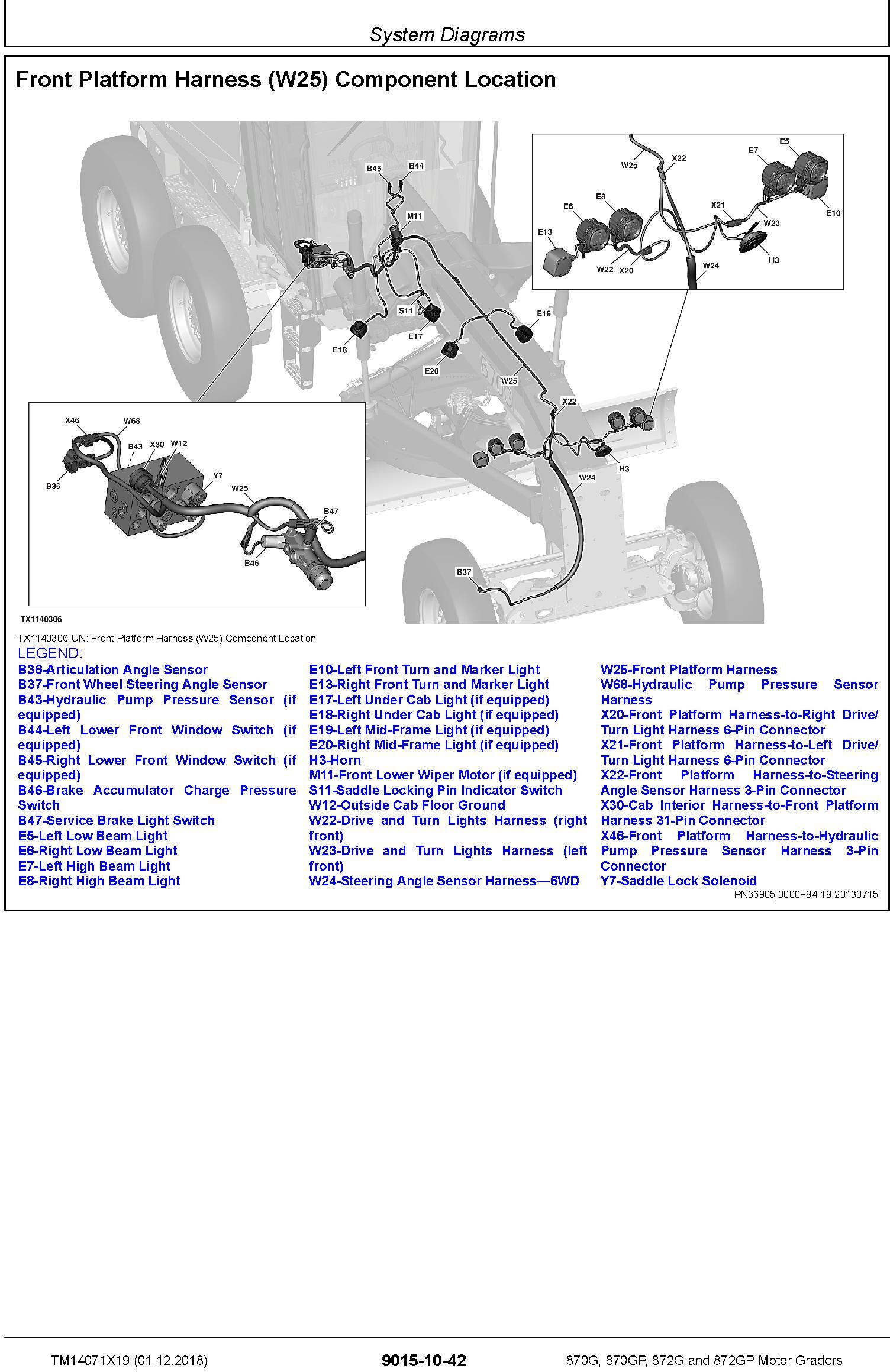 John Deere 870G, 870GP, 872G, 872GP (SN.F678818-680877) Motor Graders Diagnostic Manual (TM14071X19) - 1