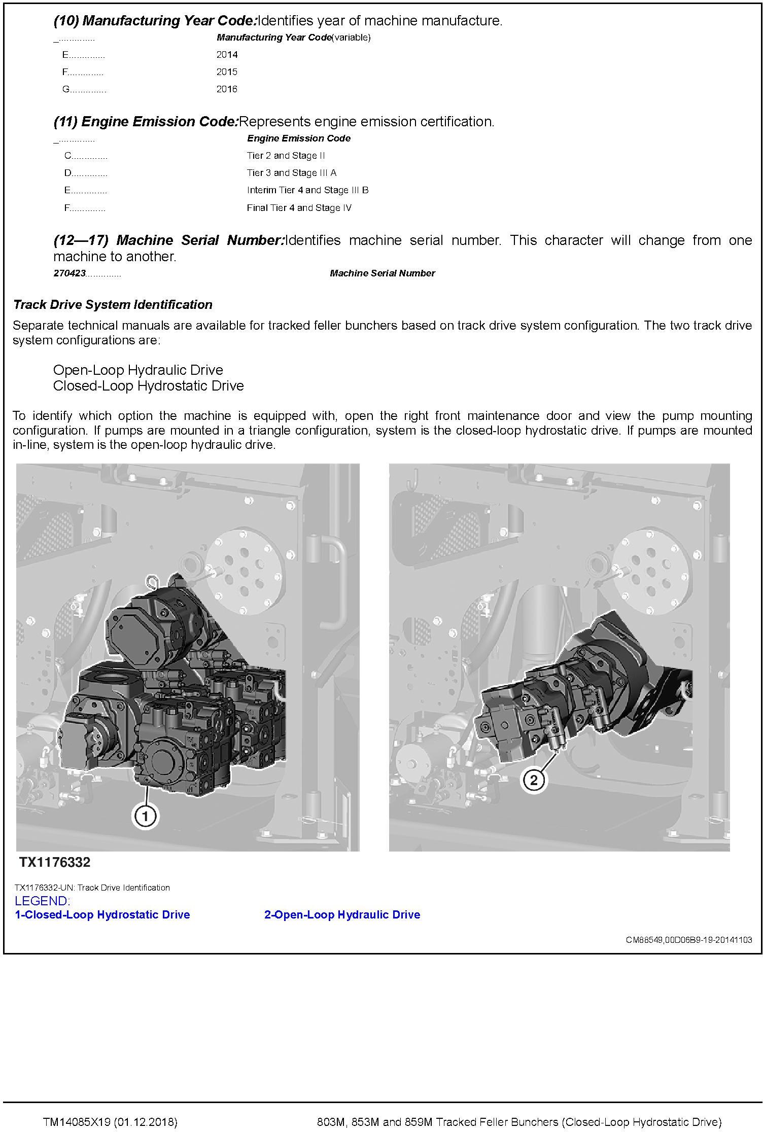 John Deere 803M,853M (SN.F293917-,L343918-) Feller Buncher(Closed-Loop) Diagnostic Manual TM14085X19 - 1