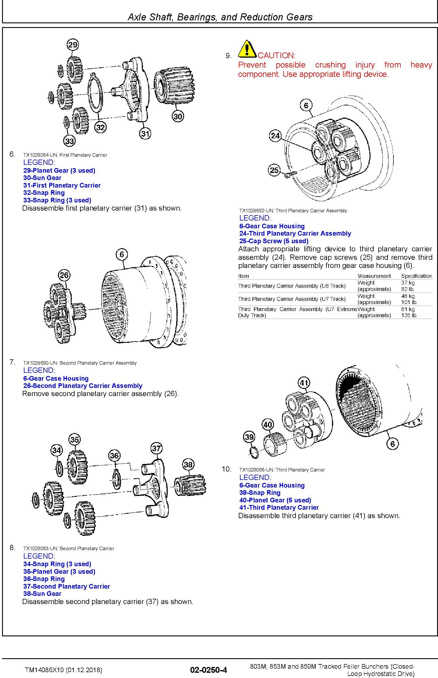 John Deere 803M,853M,859M(SN.F293917-,L343911-) Feller Buncher (Closed-Loop) Repair Manual TM14086X19 - 1