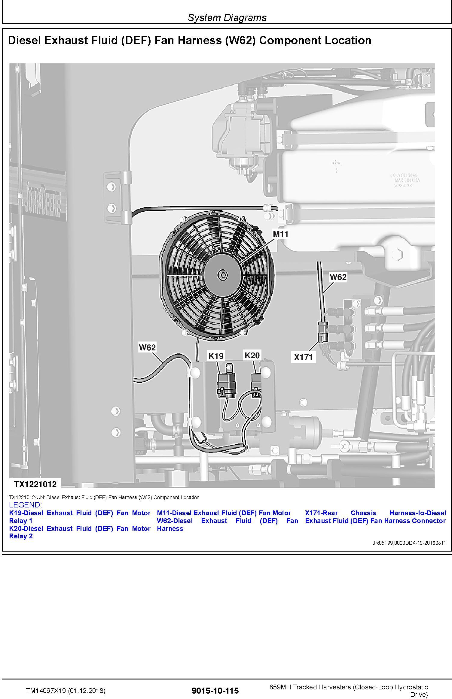 John Deere 859MH (SN. F293917-, L343918-) Harvesters (Closed-Loop) Diagnostic Manual (TM14097X19) - 1